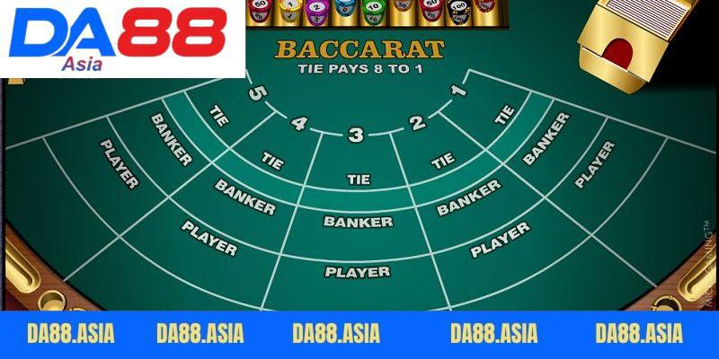 Khám phá cách chơi game Baccarat trực tuyến